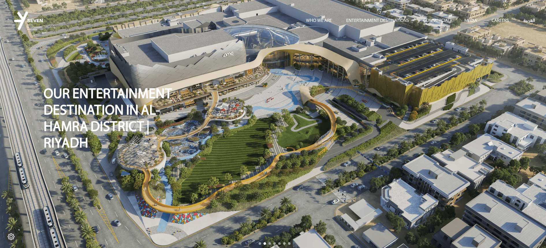 Seven Parks - Globant